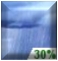 Chance Showers. Chance for Measurable Precipitation 30% Chance Showers. Chance for Measurable Precipitation 30%